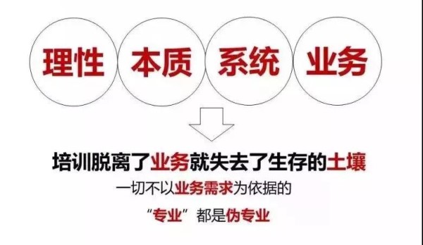 岗位经验内化1_副本.jpg