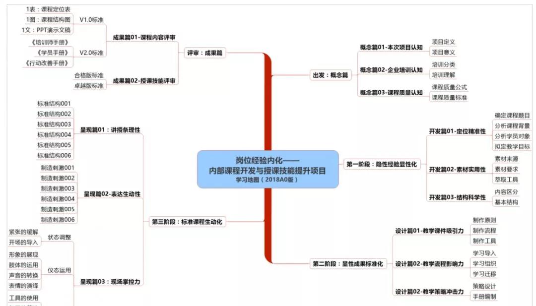 系统人才培养-湖南中坚力量.jpg