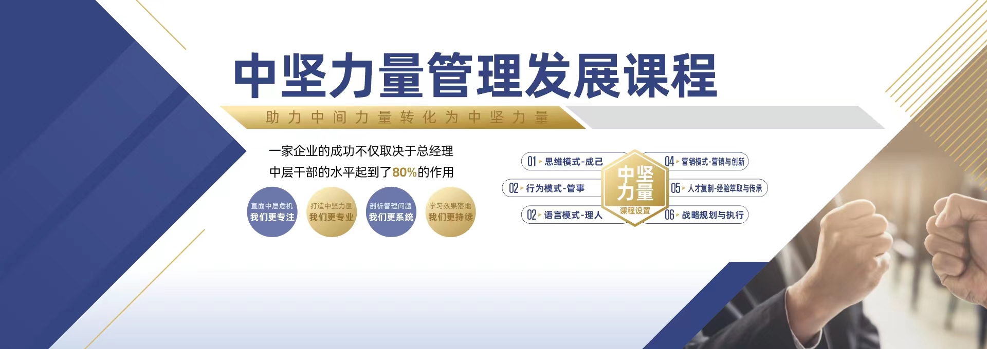 中坚力量个人提升版