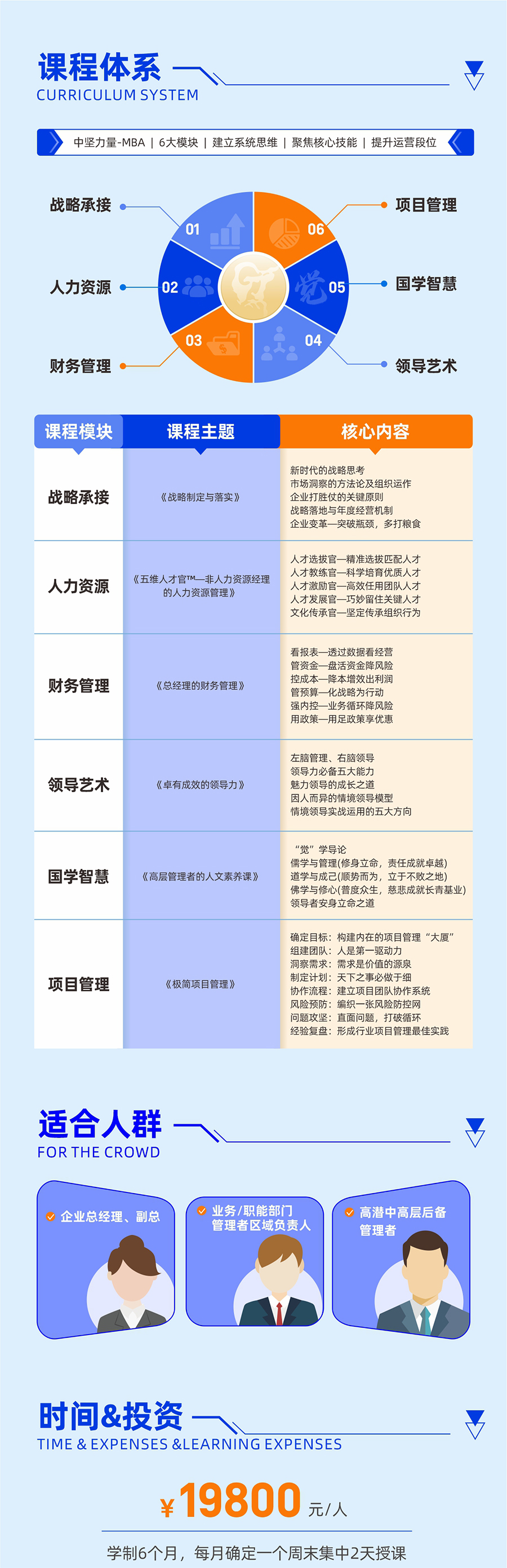 中坚力量实战MBA (2).jpg